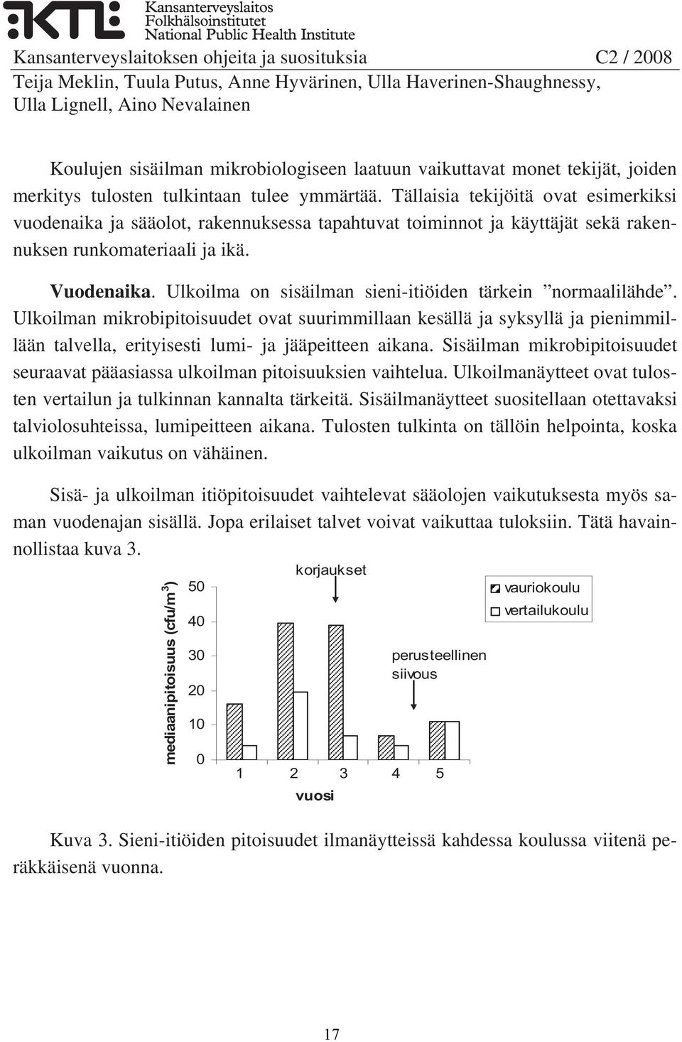 Ulkoilma on sisäilman sieni-itiöiden tärkein normaalilähde. Ulkoilman mikrobipitoisuudet ovat suurimmillaan kesällä ja syksyllä ja pienimmillään talvella, erityisesti lumi- ja jääpeitteen aikana.