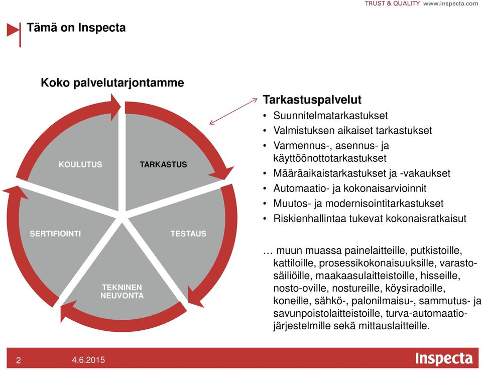 kokonaisratkaisut SERTIFIOINTI TESTAUS TEKNINEN NEUVONTA muun muassa painelaitteille, putkistoille, kattiloille, prosessikokonaisuuksille, varastosäiliöille,