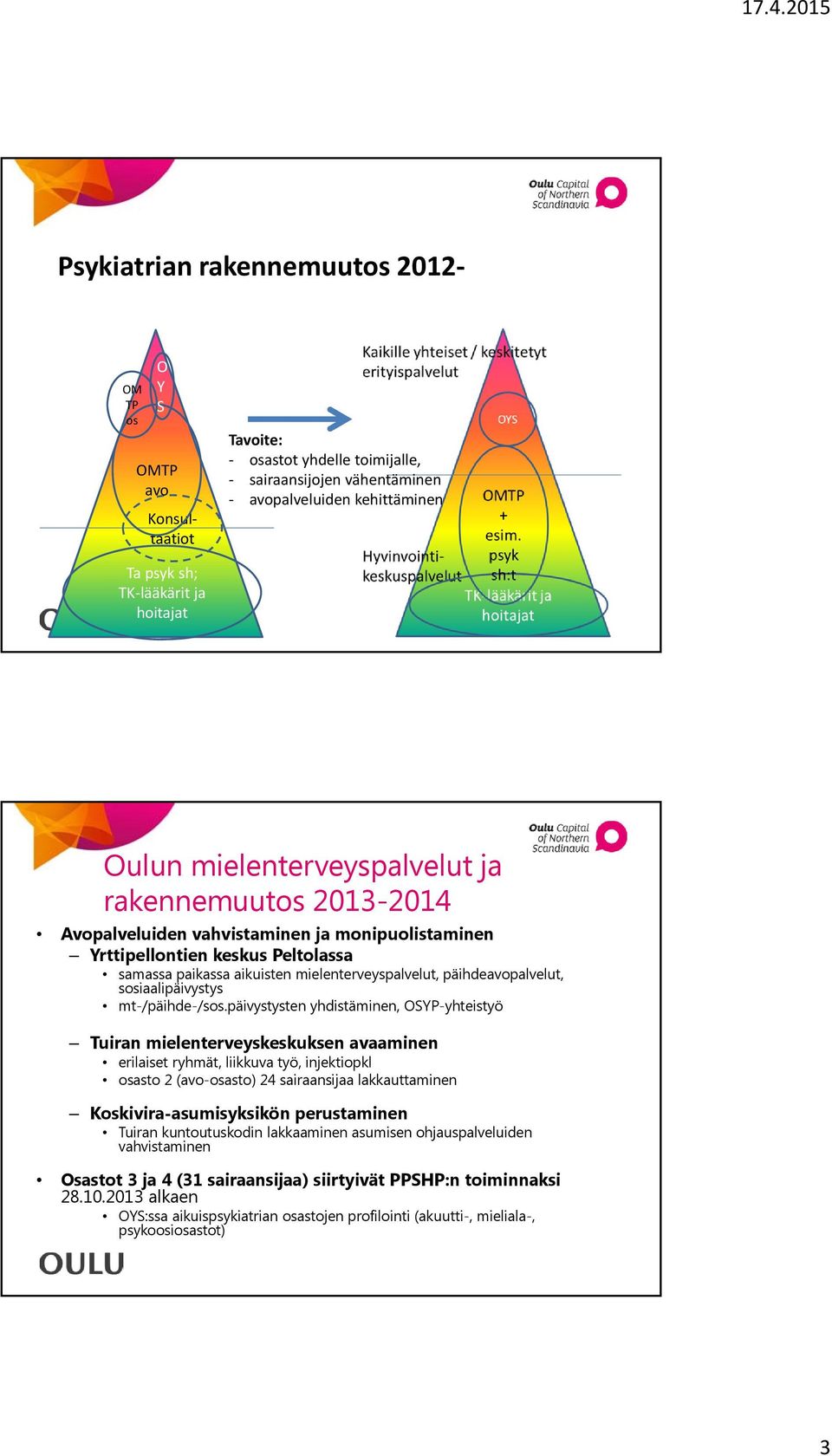 päihdeavopalvelut, sosiaalipäivystys mt-/päihde-/sos.