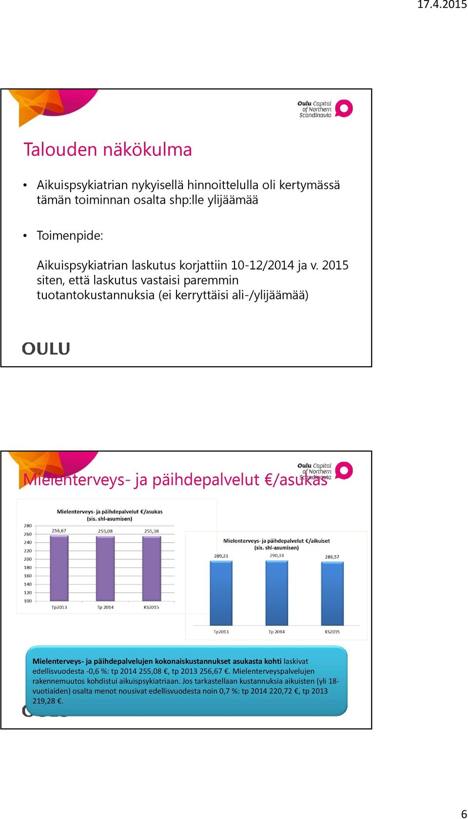 2015 siten, että laskutus vastaisi paremmin tuotantokustannuksia (ei kerryttäisi ali-/ylijäämää) Mielenterveys- ja päihdepalvelut /asukas Mielenterveys ja