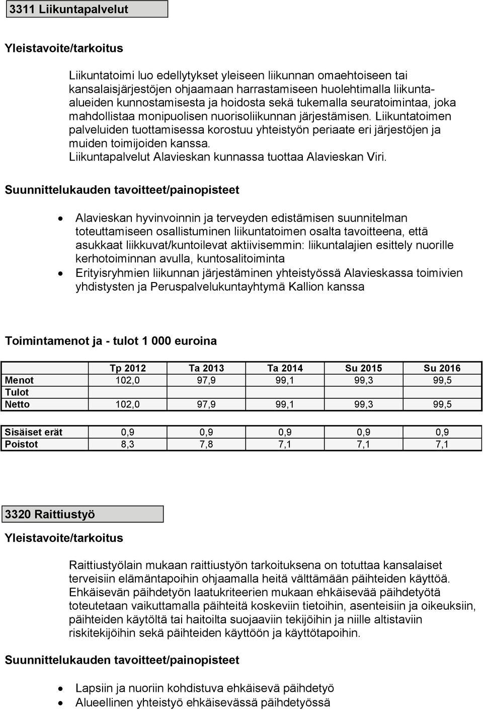 Liikuntatoimen palveluiden tuottamisessa korostuu yhteistyön periaate eri järjestöjen ja muiden toimijoiden kanssa. Liikuntapalvelut Alavieskan kunnassa tuottaa Alavieskan Viri.
