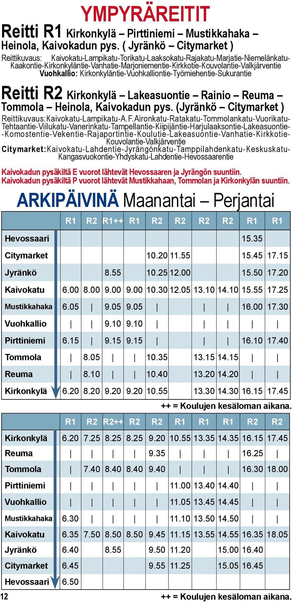 irkonkyäntie-vuohkaiontie-työmiehentie-sukurantie Reittikuvaus:aivokatu-Lampikatu-A.F.