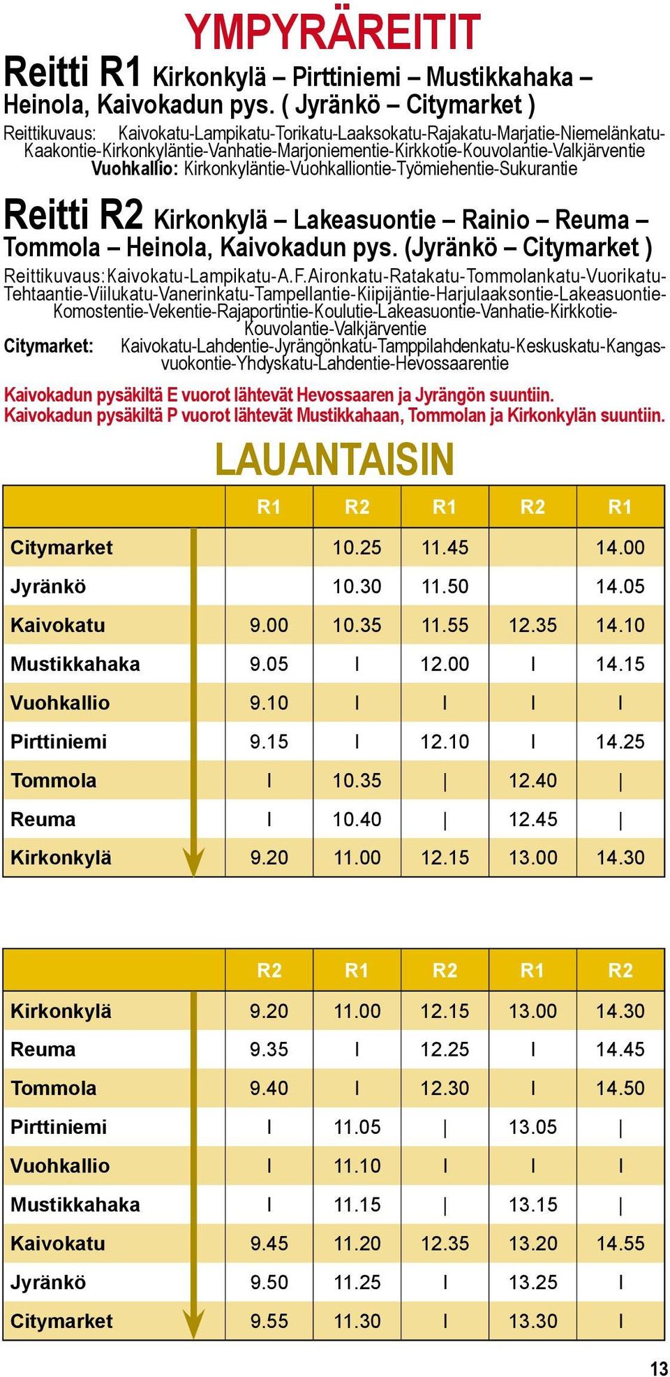 irkonkyäntie-vuohkaiontie-työmiehentie-sukurantie Reittikuvaus:aivokatu-Lampikatu-A.F.