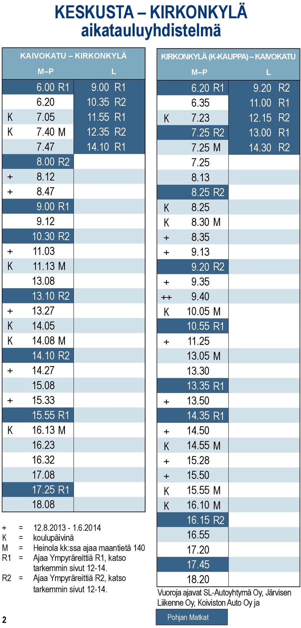 R2 = Ajaa Ympyräreittiä R2, katso tarkemmin sivut 12-14. IRONYLÄ (-AUPPA) AIVOATU 2 Pohjan Matkat M P L 6.20 R1 9.20 6.35 11.00 7.23 12.15 7.25 R2 13.00 7.25 M 14.30 7.25 8.13 8.25 R2 8.25 8.30 M 8.