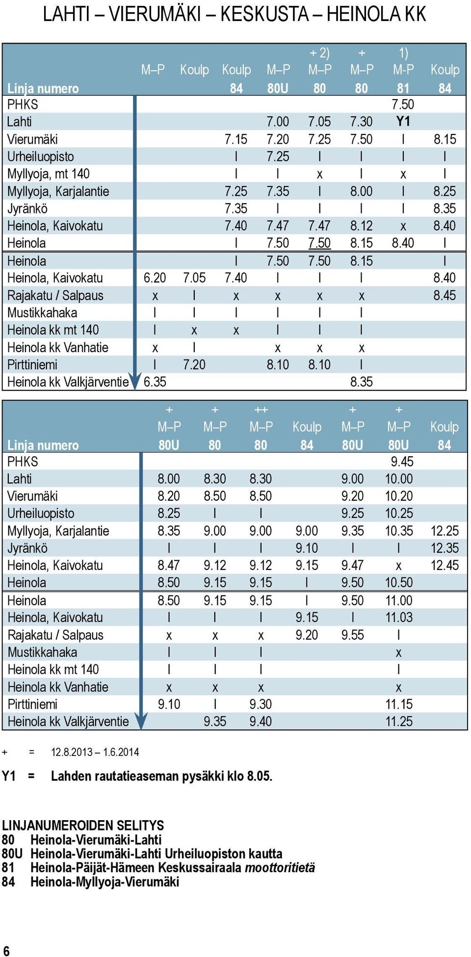 40 Rajakatu / Sapaus 8.45 Mustikkahaka Heinoa kk mt 140 Heinoa kk Vanhatie Pirttiniemi 7.20 8.10 8.10 Heinoa kk Vakjärventie 6.35 8.