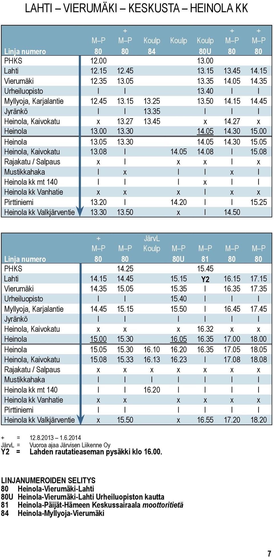 08 14.05 14.08 15.08 Rajakatu / Sapaus Mustikkahaka Heinoa kk mt 140 Heinoa kk Vanhatie Pirttiniemi 13.20 14.20 15.25 Heinoa kk Vakjärventie 13.30 13.50 14.