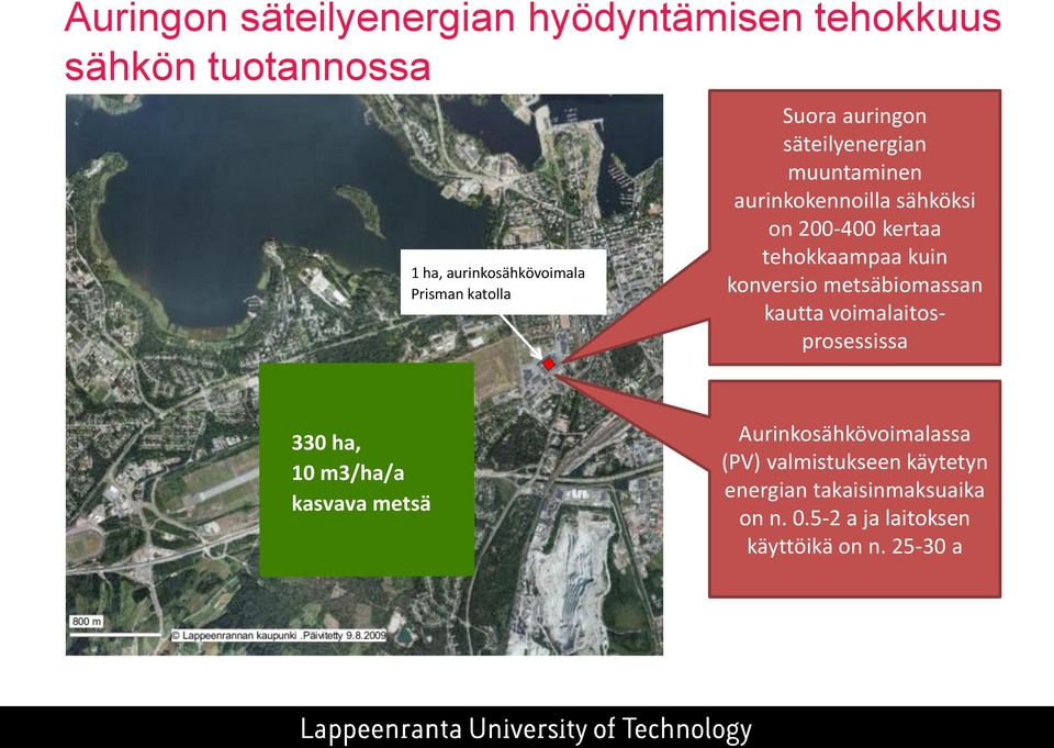 kuin konversio metsäbiomassan kautta voimalaitosprosessissa 330 ha, 10 m3/ha/a kasvava metsä