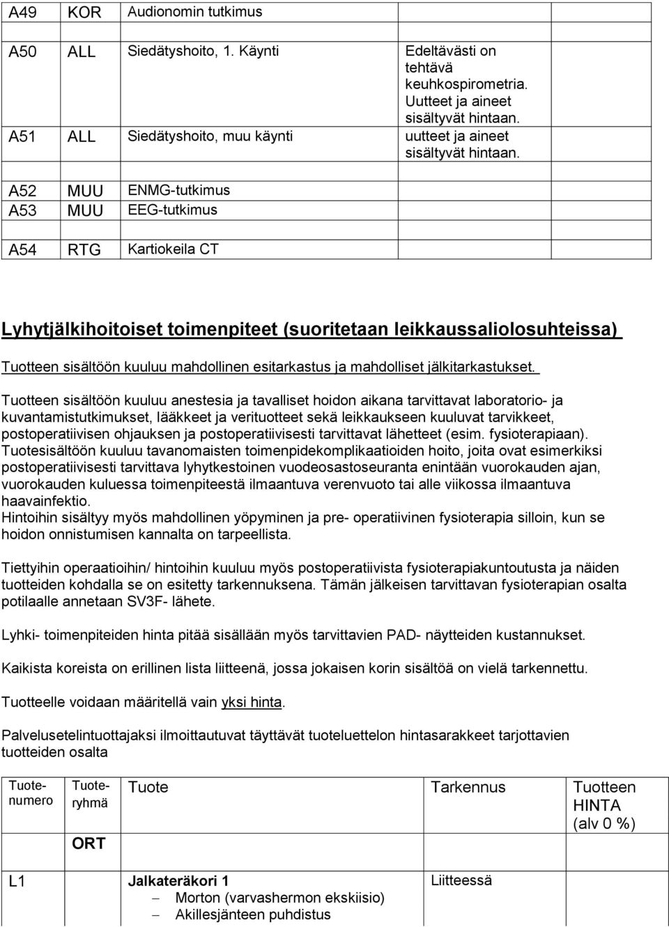 A52 MUU ENMG-tutkimus A53 MUU EEG-tutkimus A54 RTG Kartiokeila CT Lyhytjälkihoitoiset toimenpiteet (suoritetaan leikkaussaliolosuhteissa) Tuotteen sisältöön kuuluu mahdollinen esitarkastus ja