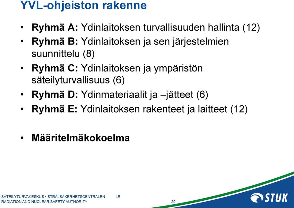 Ydinlaitoksen ja ympäristön säteilyturvallisuus (6) Ryhmä D: Ydinmateriaalit