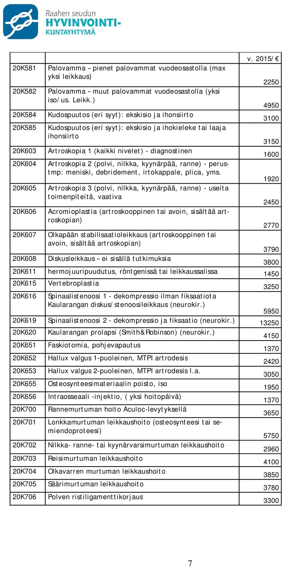 kyynärpää, ranne) - perustmp: meniski, debridement, irtokappale, plica, yms.