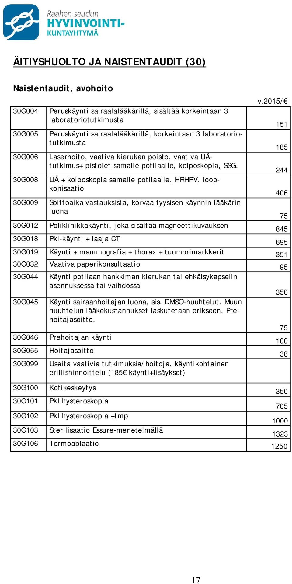 UÄ + kolposkopia samalle potilaalle, HRHPV, loopkonisaatio Soittoaika vastauksista, korvaa fyysisen käynnin lääkärin luona Poliklinikkakäynti, joka sisältää magneettikuvauksen Pkl-käynti + laaja CT