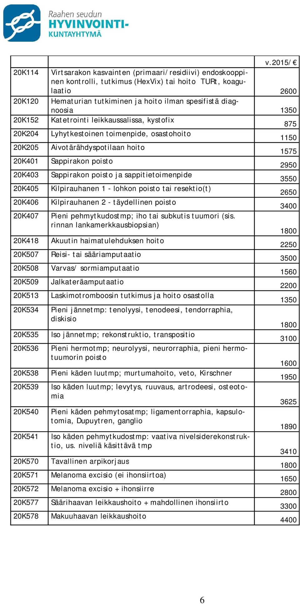 leikkaussalissa, kystofix 875 Lyhytkestoinen toimenpide, osastohoito 1150 Aivotärähdyspotilaan hoito 1575 Sappirakon poisto 2950 Sappirakon poisto ja sappitietoimenpide 3550 Kilpirauhanen 1 - lohkon