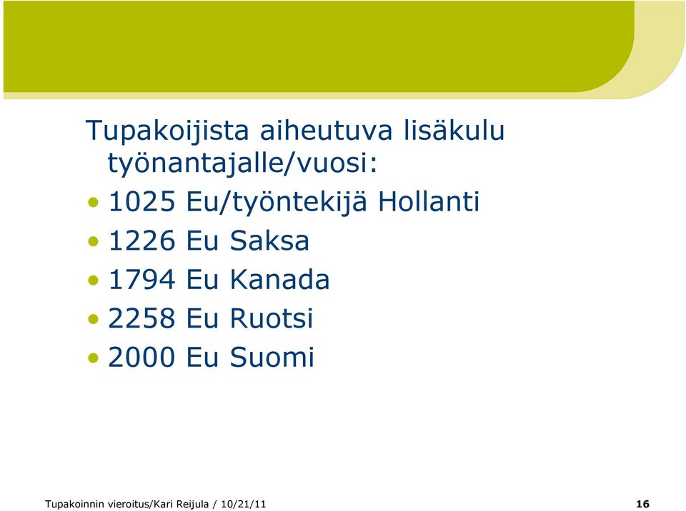 Hollanti 1226 Eu Saksa 1794 Eu Kanada 2258 Eu