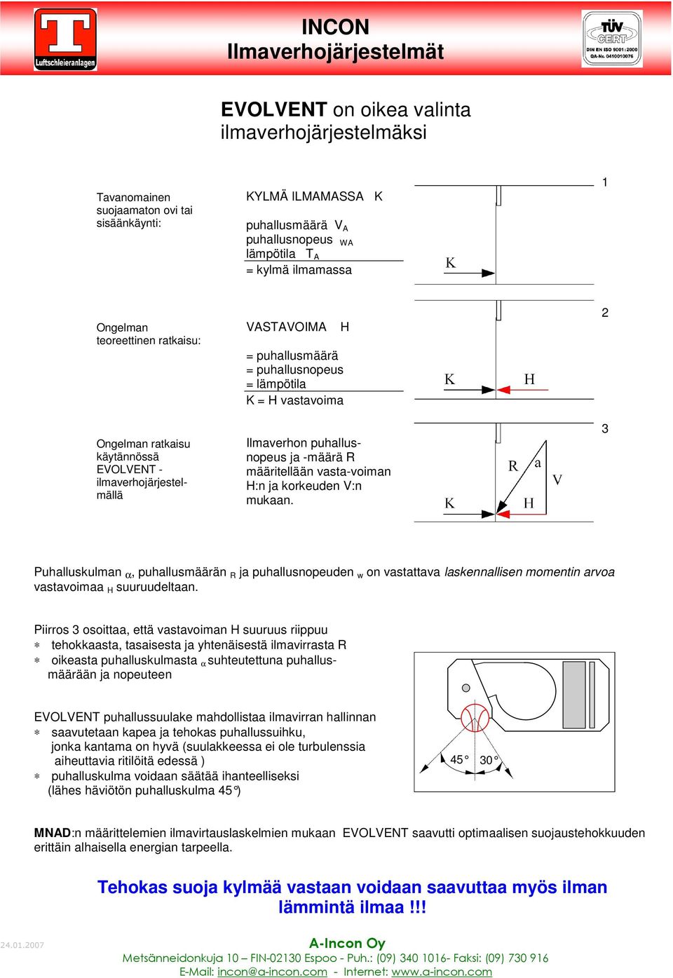 R määritellään vasta-voiman H:n ja korkeuden V:n mukaan. 2 3 Puhalluskulman α, puhallusmäärän R ja puhallusnopeuden w on vastattava laskennallisen momentin arvoa vastavoimaa H suuruudeltaan.