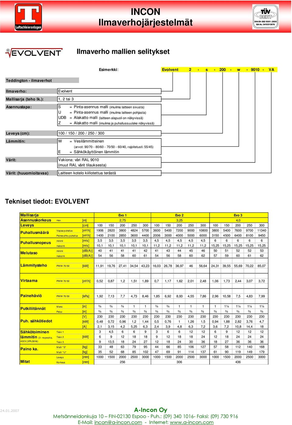 malli (imuilma ja puhallussuulake näkyvissä) Leveys (cm): 100 / 150 / 200 / 250 / 300 Lämmitin: W = Vesilämmitteinen (arvot: 90/70-80/60-70/50-60/40, rajoitetusti: 55/45) E = Sähkökäyttöinen lämmitin