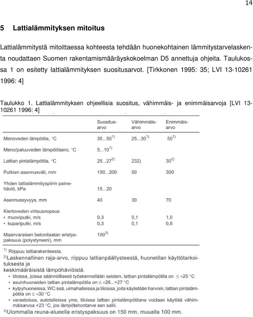 Taulukossa 1 on esitetty lattialämmityksen suositusarvot.