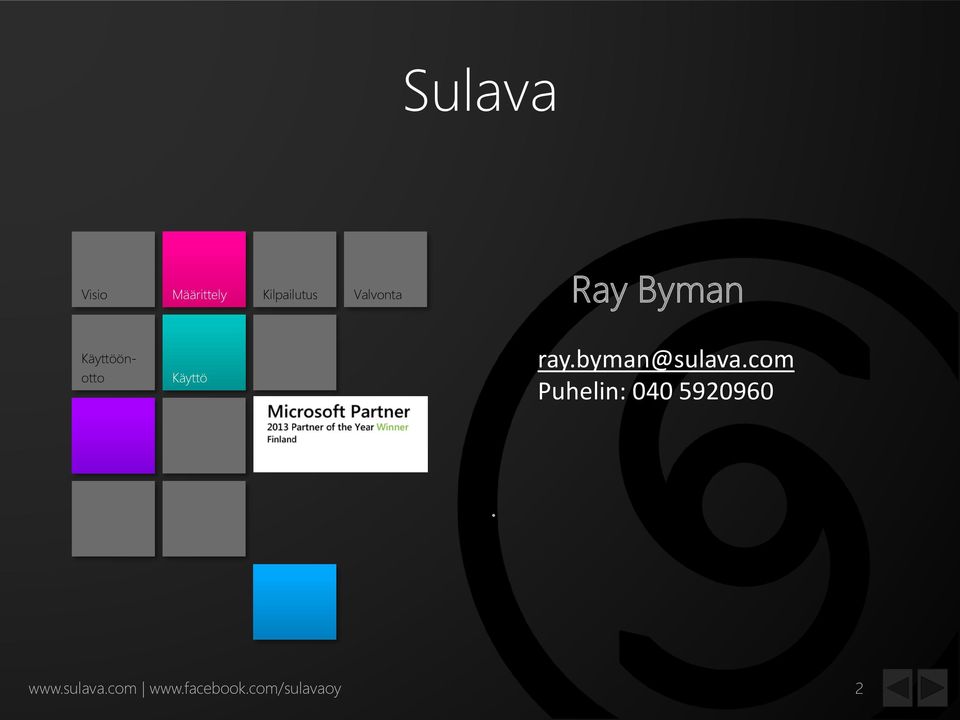 ray.byman@sulava.
