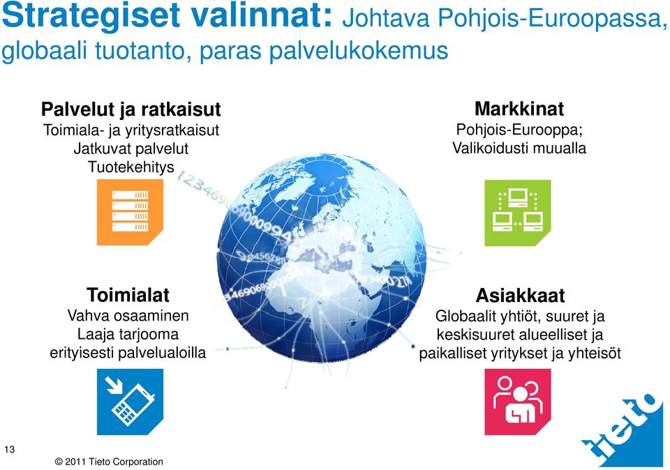 Pohjois-Eurooppa; Valikoidusti muualla Toimialat Vahva osaaminen Laaja tarjooma erityisesti