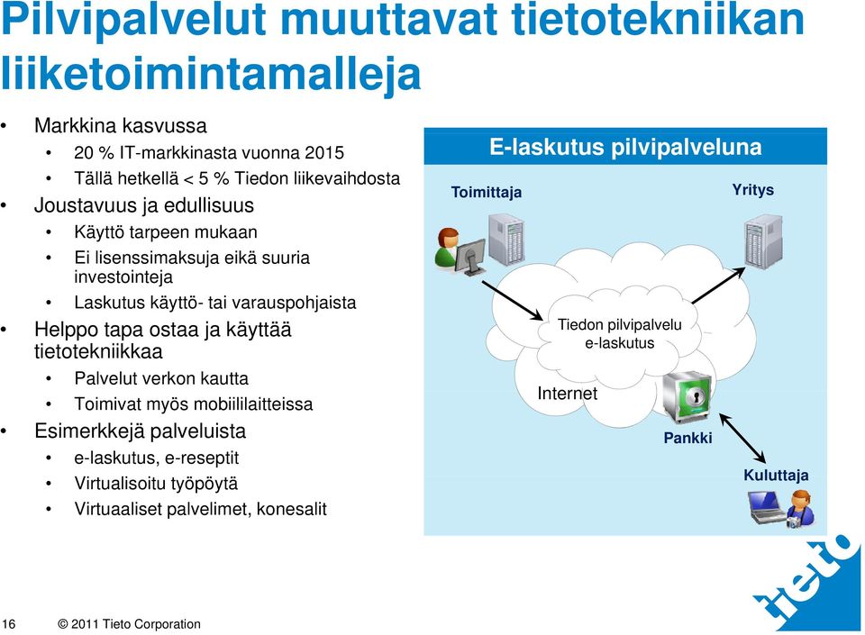 Helppo tapa ostaa ja käyttää tietotekniikkaa Palvelut verkon kautta Toimivat myös mobiililaitteissa Esimerkkejä palveluista e-laskutus, e-reseptit