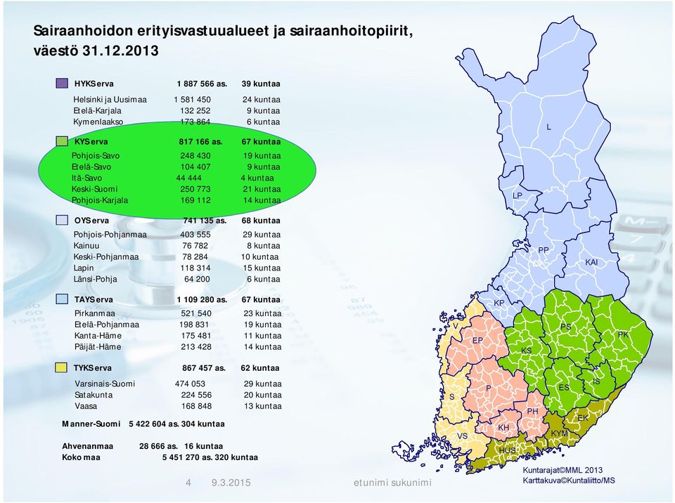 67 kuntaa Pohjois-Savo 248 430 19 kuntaa Etelä-Savo 104 407 9 kuntaa Itä-Savo 44 444 4 kuntaa Keski-Suomi 250 773 21 kuntaa Pohjois-Karjala 169 112 14 kuntaa OYS erva 741 135 as.