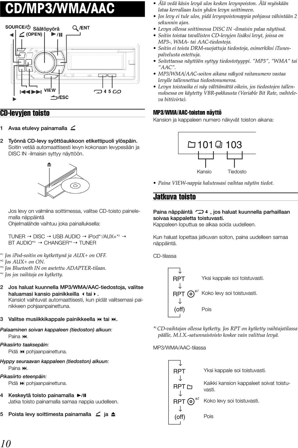 Soitin toistaa tavallisten CD-levyjen lisäksi levyt, joissa on MP3-, WMA- tai AAC-tiedostoja. Soitin ei toista DRM-suojattuja tiedostoja, esimerkiksi itunespalvelusta ostettuja.