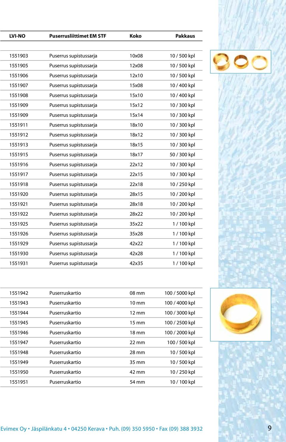 1551911 Puserrus supistussarja 18x10 10 / 300 kpl 1551912 Puserrus supistussarja 18x12 10 / 300 kpl 1551913 Puserrus supistussarja 18x15 10 / 300 kpl 1551915 Puserrus supistussarja 18x17 50 / 300 kpl