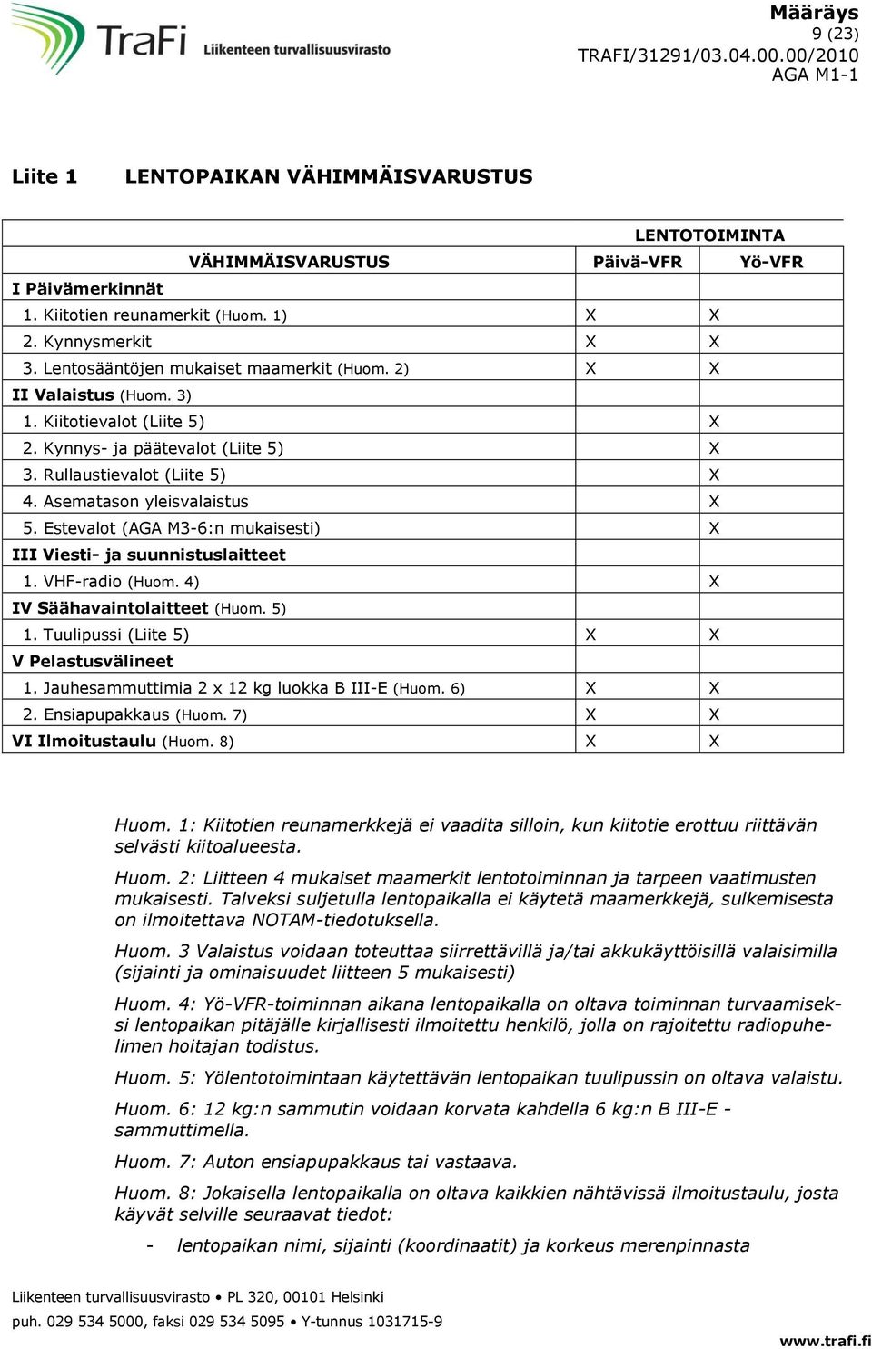 Asematason yleisvalaistus X 5. Estevalot (AGA M3-6:n mukaisesti) X III Viesti- ja suunnistuslaitteet 1. VHF-radio (Huom. 4) X IV Säähavaintolaitteet (Huom. 5) 1.