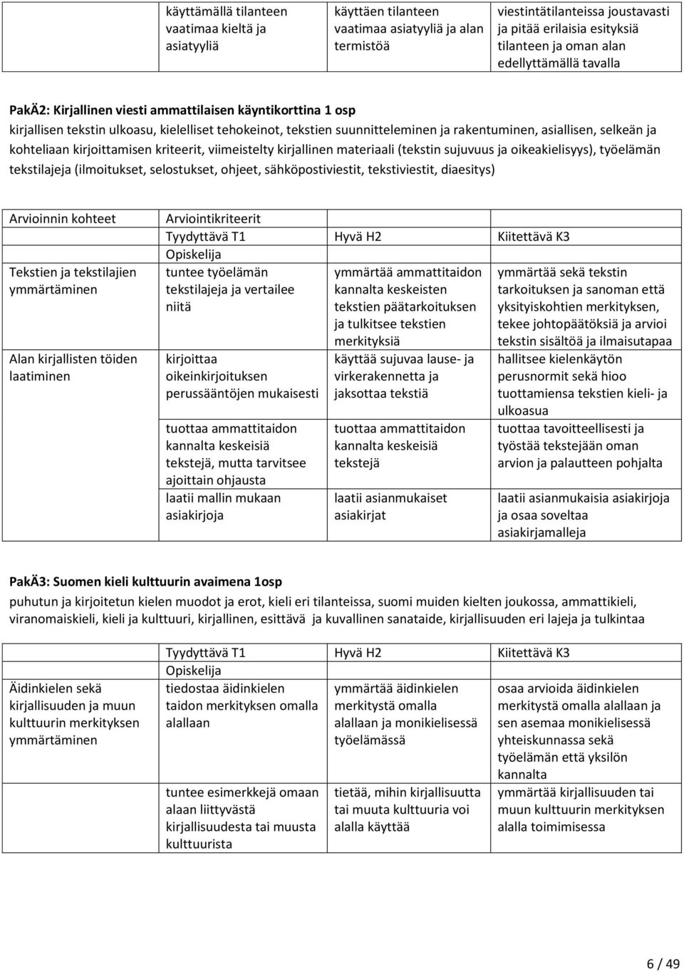 ja kohteliaan kirjoittamisen kriteerit, viimeistelty kirjallinen materiaali (tekstin sujuvuus ja oikeakielisyys), työelämän tekstilajeja (ilmoitukset, selostukset, ohjeet, sähköpostiviestit,