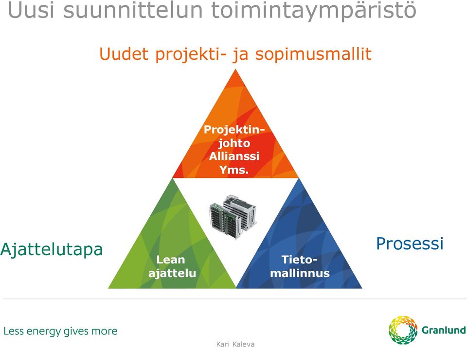 Projektinjohto Allianssi Yms.