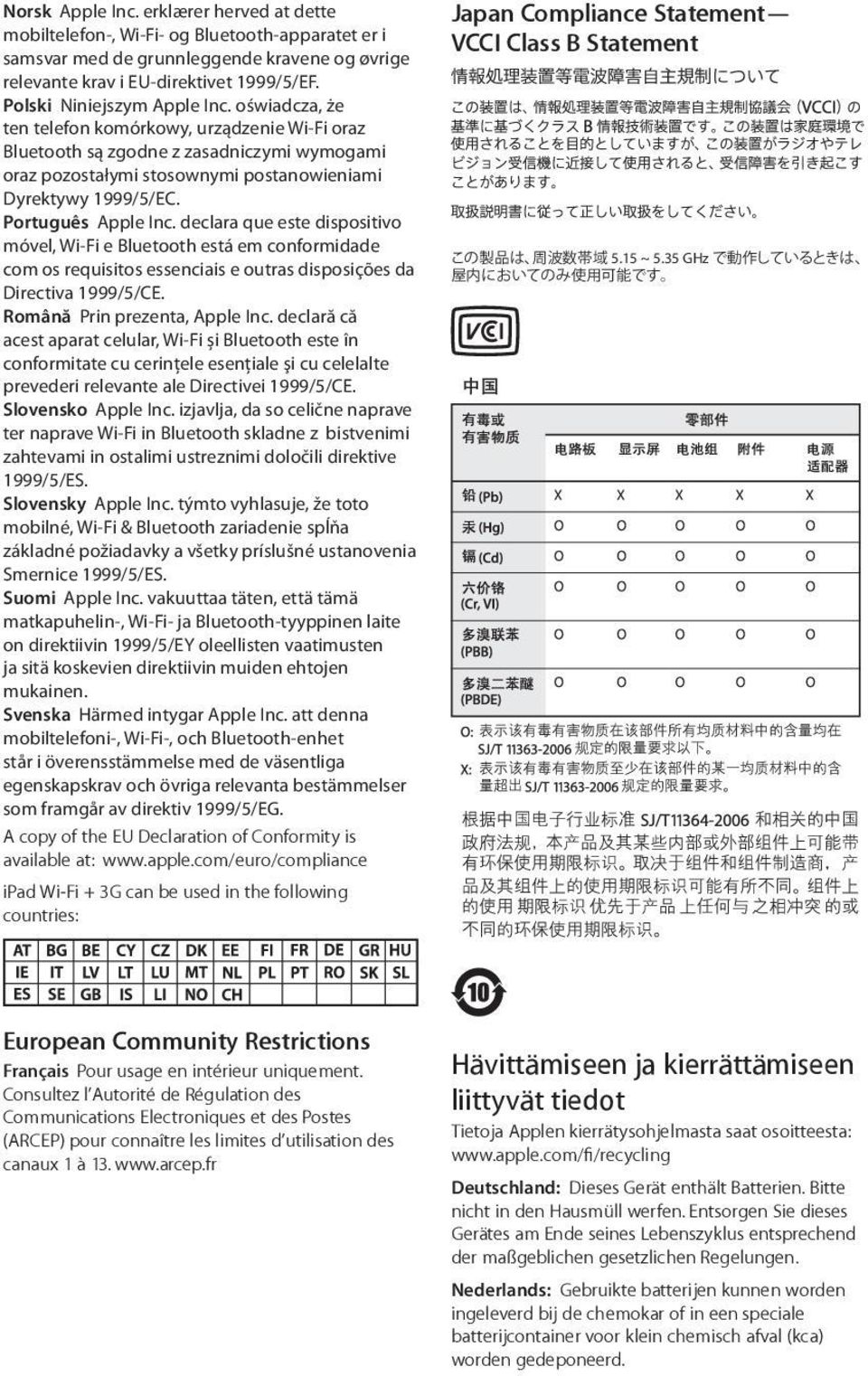 Português Apple Inc. declara que este dispositivo móvel, Wi-Fi e Bluetooth está em conformidade com os requisitos essenciais e outras disposições da Directiva 1999/5/CE.