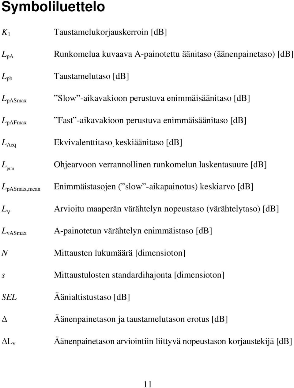 vasmax N s SEL Δ ΔL v Enimmäistasojen ( slow -aikapainotus) keskiarvo [db] Arvioitu maaperän värähtelyn nopeustaso (värähtelytaso) [db] A-painotetun värähtelyn enimmäistaso [db] Mittausten