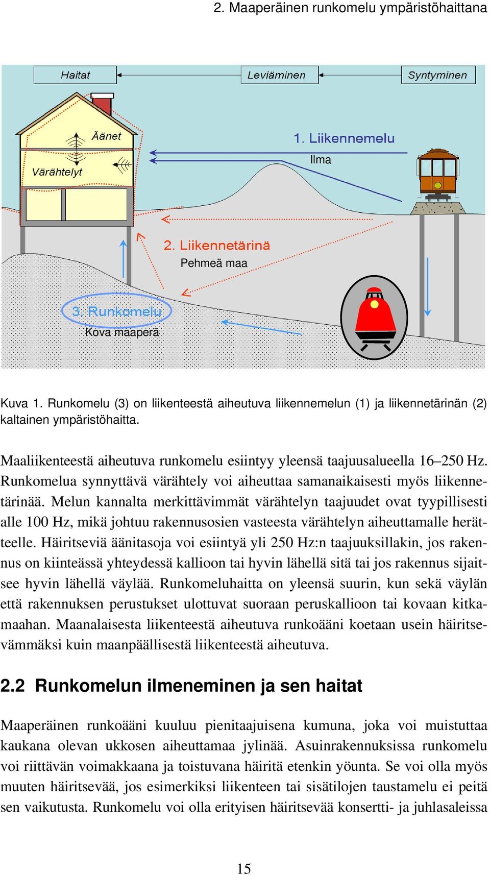 Melun kannalta merkittävimmät värähtelyn taajuudet ovat tyypillisesti alle 100 Hz, mikä johtuu rakennusosien vasteesta värähtelyn aiheuttamalle herätteelle.