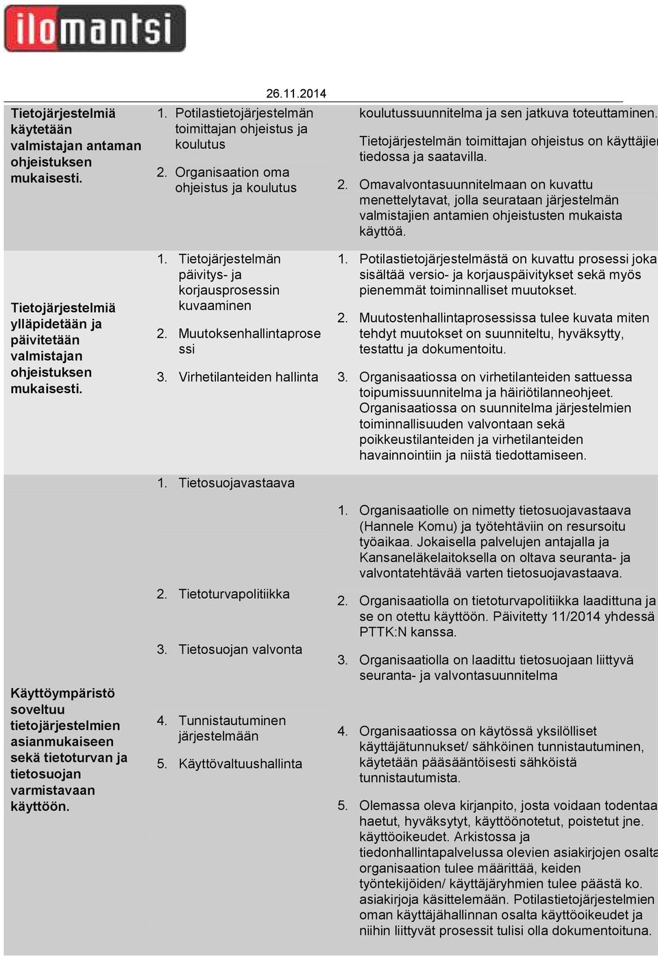 n oma ohjeistus ja koulutus 1. Tietojärjestelmän päivitys- ja korjausprosessin kuvaaminen 2. Muutoksenhallintaprose ssi 3. Virhetilanteiden hallinta 1. Tietosuojavastaava 2. Tietoturvapolitiikka 3.