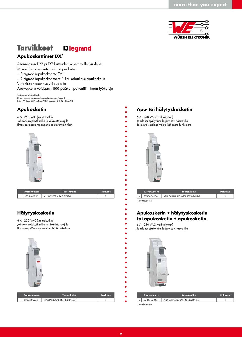 ilman työkaluja Esim. WE-koodi 3735406250 -> Legrand Kat.