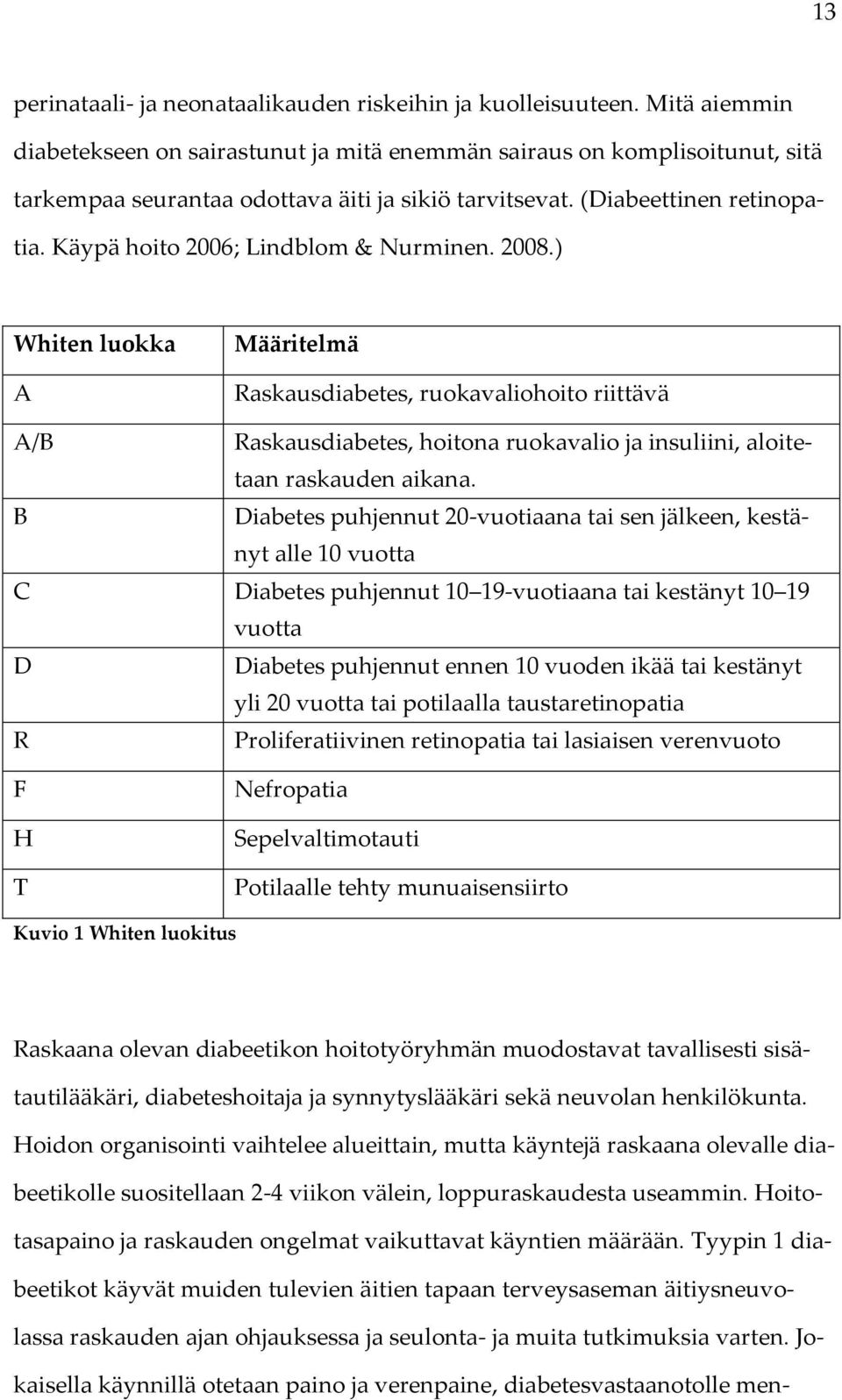 Käypä hoito 2006; Lindblom & Nurminen. 2008.) Whiten luokka A Määritelmä Raskausdiabetes, ruokavaliohoito riittävä A/B Raskausdiabetes, hoitona ruokavalio ja insuliini, aloitetaan raskauden aikana.