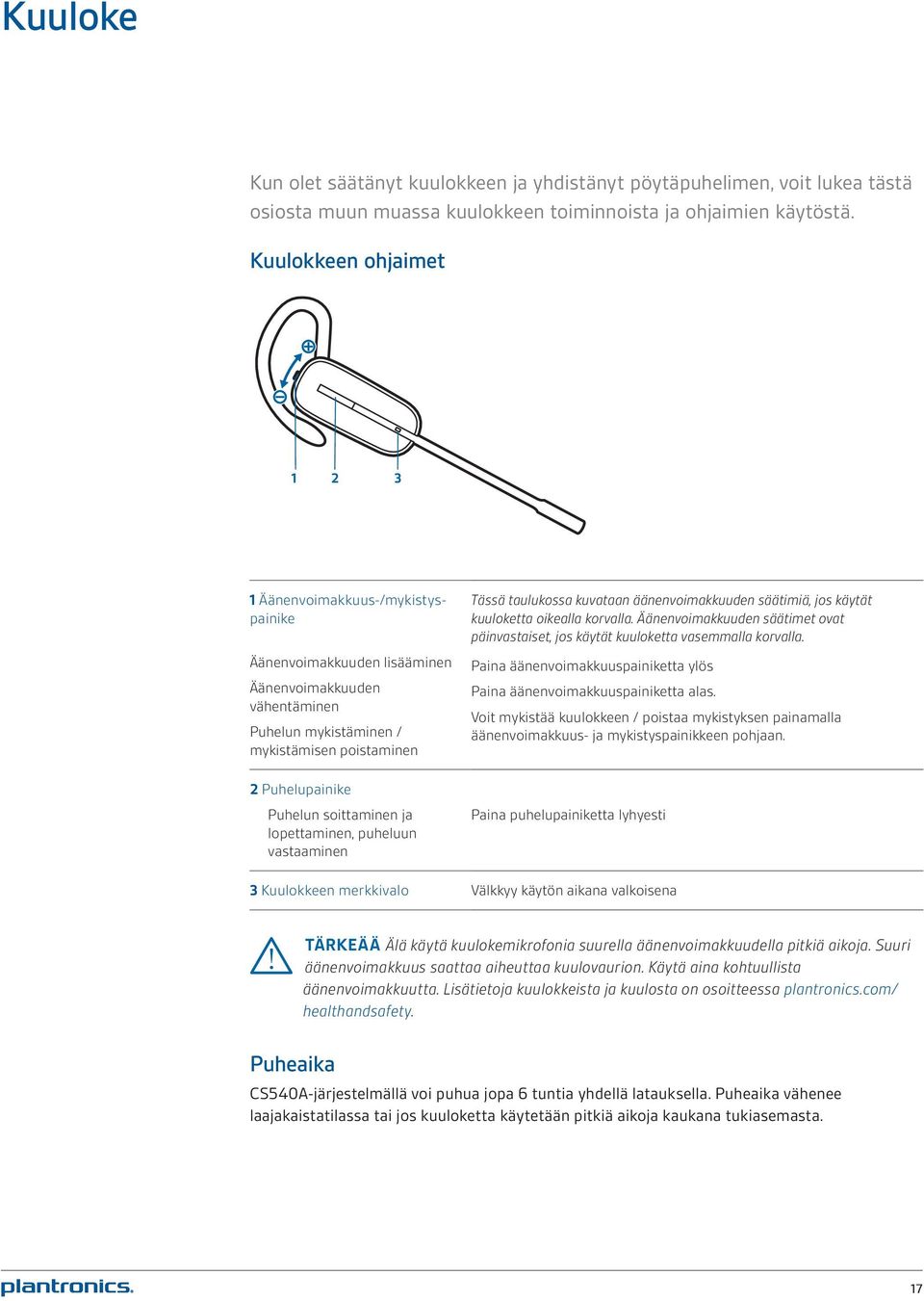 soittaminen ja lopettaminen, puheluun vastaaminen Tässä taulukossa kuvataan äänenvoimakkuuden säätimiä, jos käytät kuuloketta oikealla korvalla.