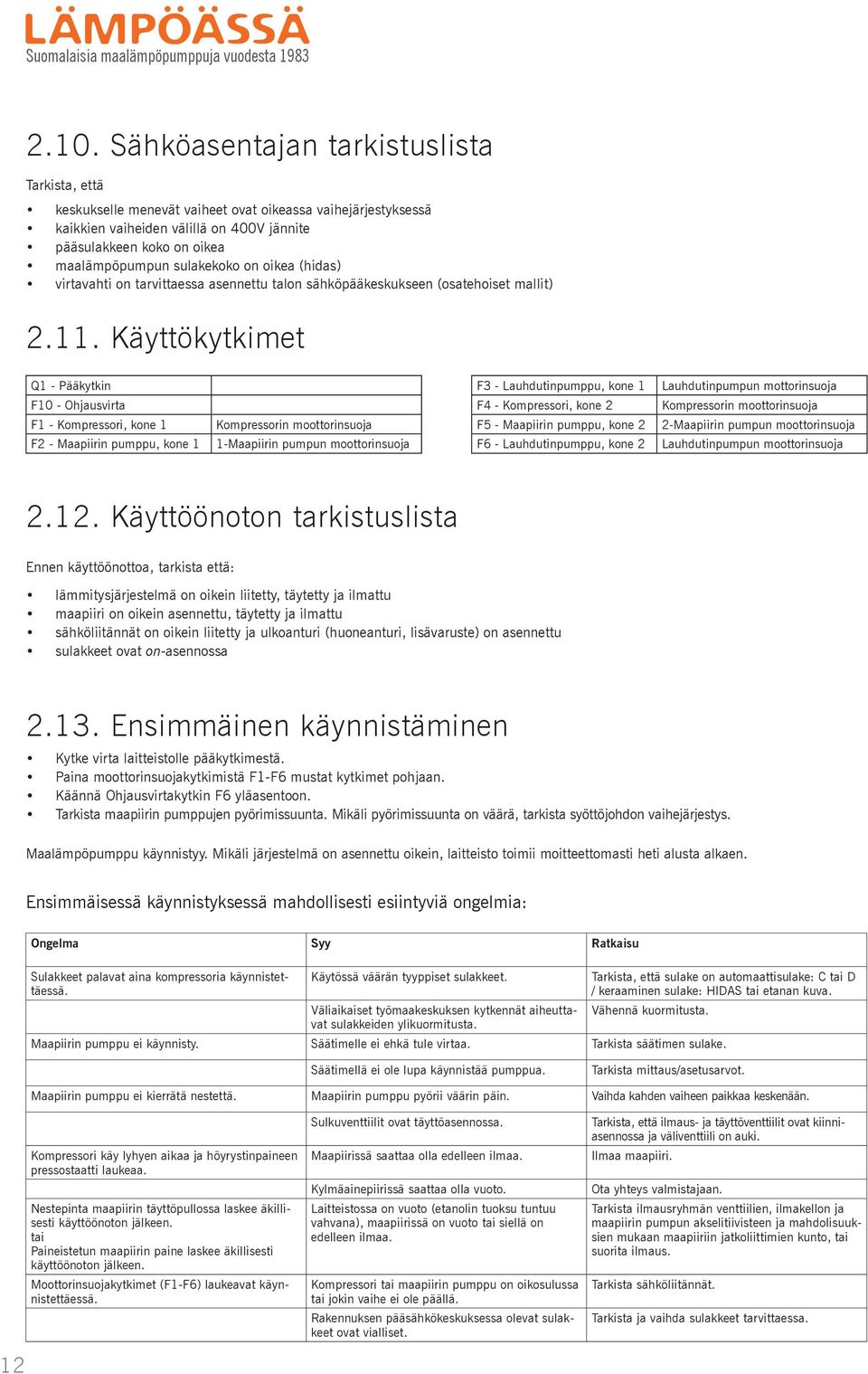 sulakekoko on oikea (hidas) virtavahti on tarvittaessa asennettu talon sähköpääkeskukseen (osatehoiset mallit) 2.11.