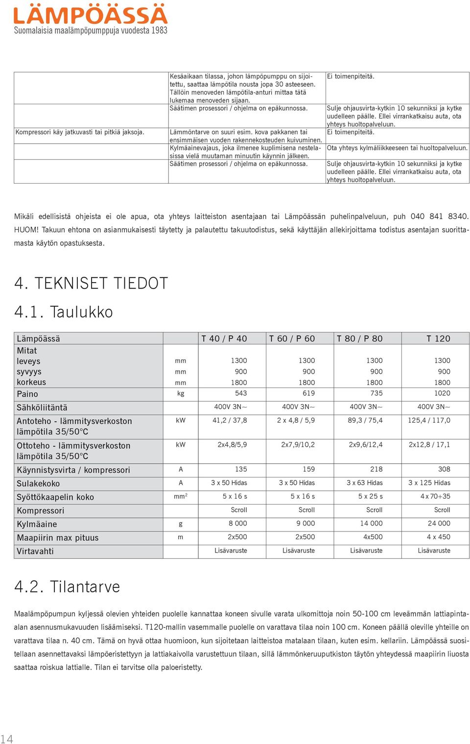 Sulje ohjausvirta-kytkin 10 sekunniksi ja kytke uudelleen päälle. Ellei virrankatkaisu auta, ota yhteys huoltopalveluun. Ei toimenpiteitä. Lämmöntarve on suuri esim.