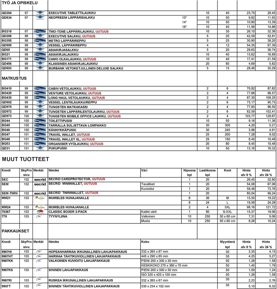 ASIAKIRJASALKKU 5 20 29,63 36,74 BG21 98 ASIAKIRJALAUKKU 10 40 13,62 16,89 BG171 98 CAMO OLKALAUKKU, UUTUUS 10 40 17,41 21,59 QD456 98 KLASSINEN ASIAKIRJALAUKKU 20 80 4,69 5,82 QD803 98 BURBANK