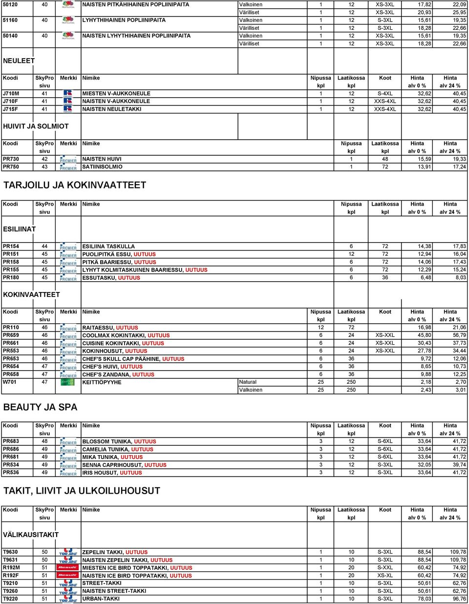 41 NAISTEN V-AUKKONEULE 1 12 XXS-4XL 32,62 40,45 J715F 41 NAISTEN NEULETAKKI 1 12 XXS-4XL 32,62 40,45 HUIVIT JA SOLMIOT Koodi SkyPro Merkki Nimike Nipussa Laatikossa Hinta Hinta PR730 42 NAISTEN