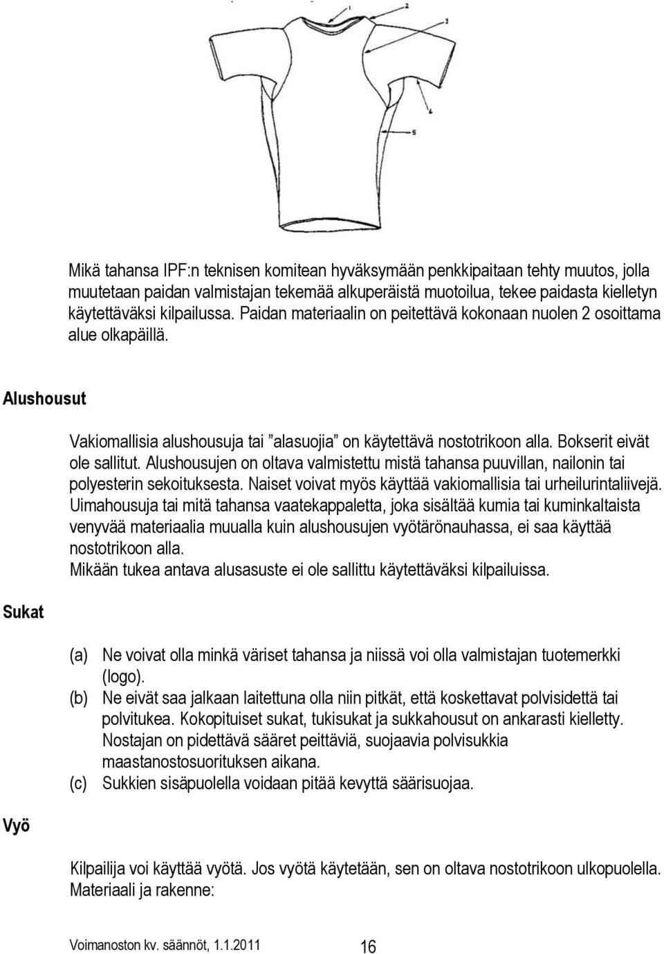 Alushousujen on oltava valmistettu mistä tahansa puuvillan, nailonin tai polyesterin sekoituksesta. Naiset voivat myös käyttää vakiomallisia tai urheilurintaliivejä.