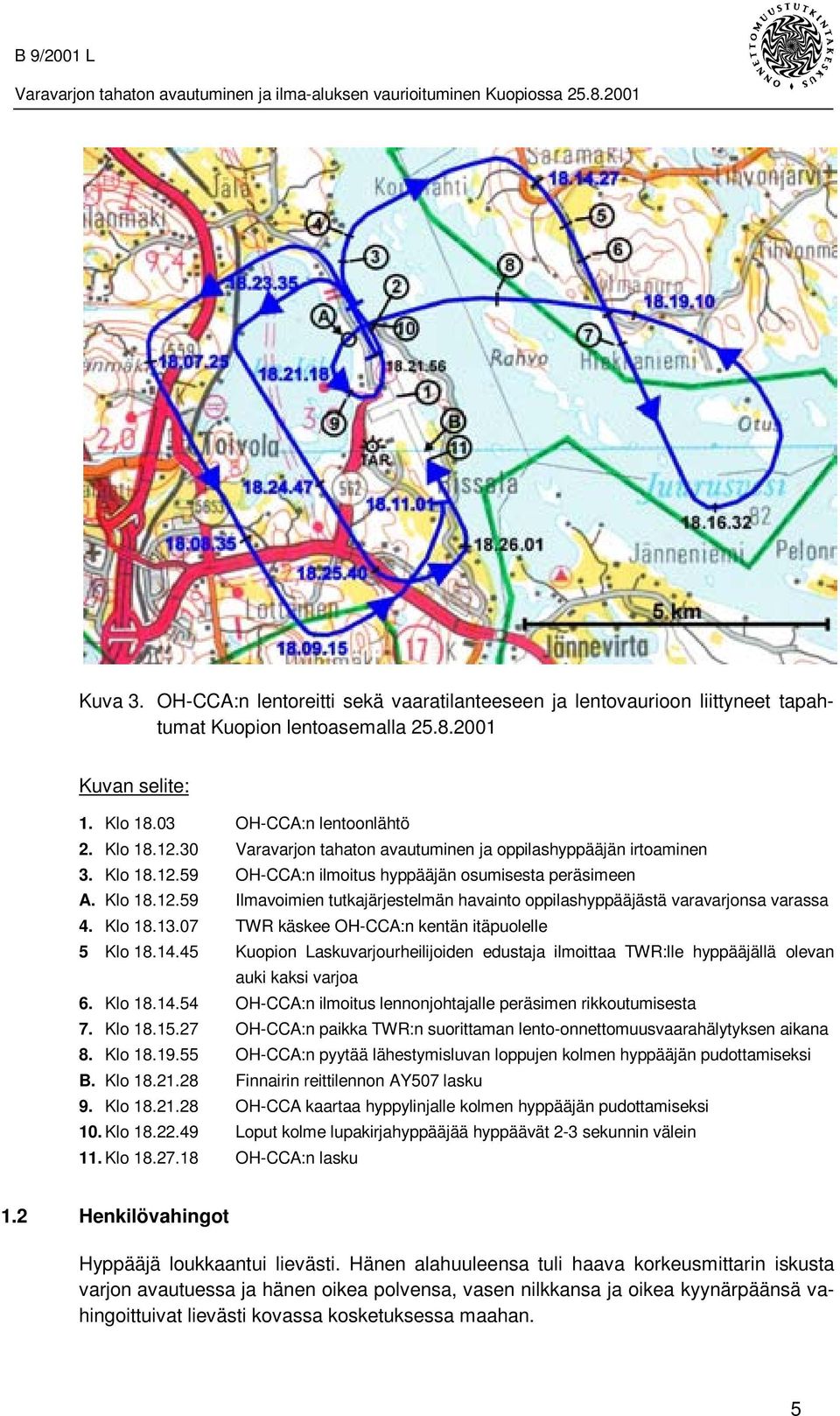 Klo 18.13.07 TWR käskee OH-CCA:n kentän itäpuolelle 5 Klo 18.14.45 Kuopion Laskuvarjourheilijoiden edustaja ilmoittaa TWR:lle hyppääjällä olevan auki kaksi varjoa 6. Klo 18.14.54 OH-CCA:n ilmoitus lennonjohtajalle peräsimen rikkoutumisesta 7.