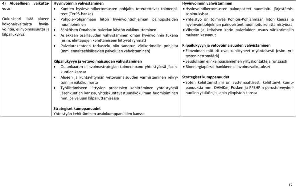 Omahoito-palvelun käytön vakiinnuttaminen Asiakkaan osallisuuden vahvistaminen oman hyvinvoinnin tukena (esim.