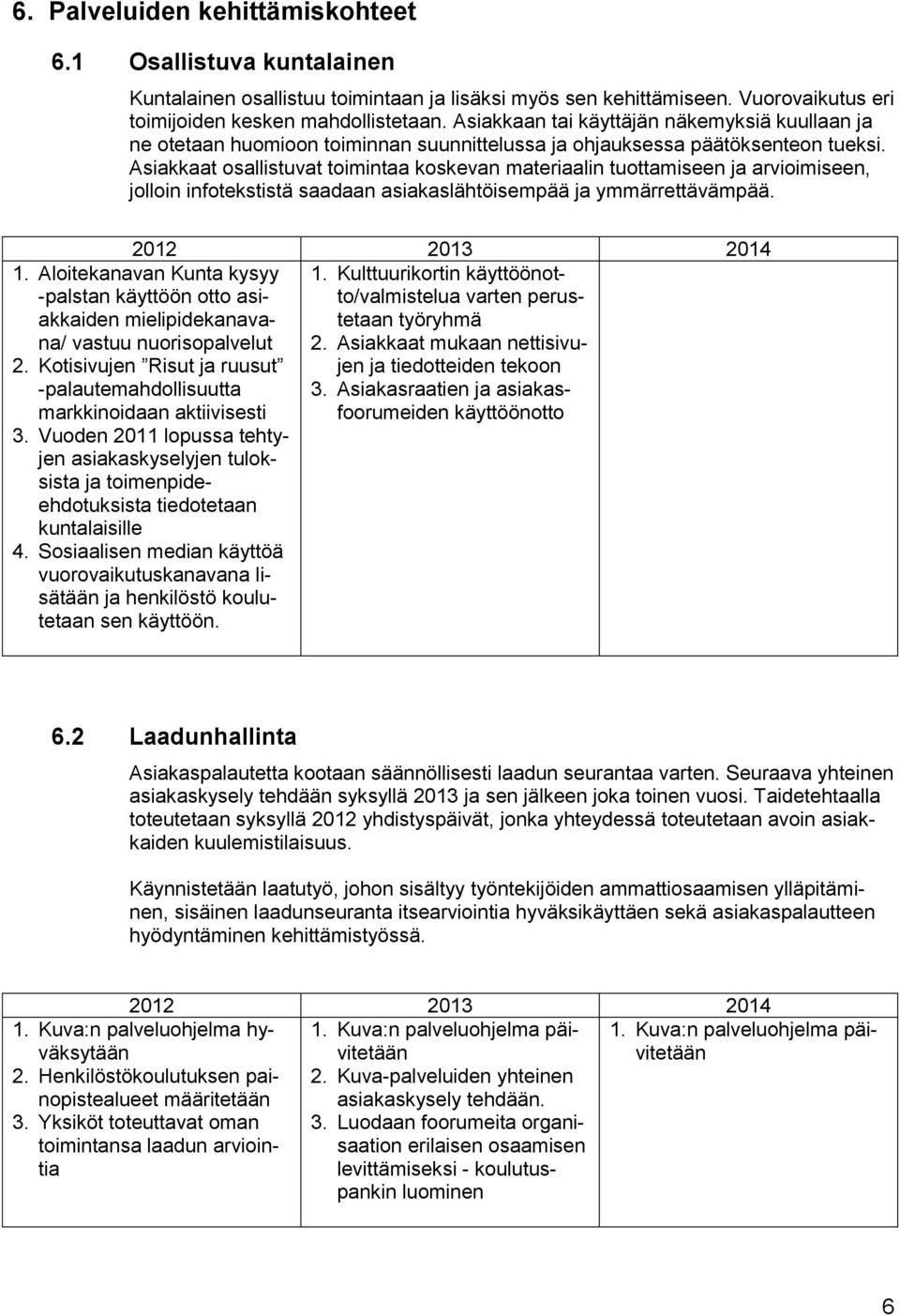 Asiakkaat osallistuvat toimintaa koskevan materiaalin tuottamiseen ja arvioimiseen, jolloin infotekstistä saadaan asiakaslähtöisempää ja ymmärrettävämpää. 1.