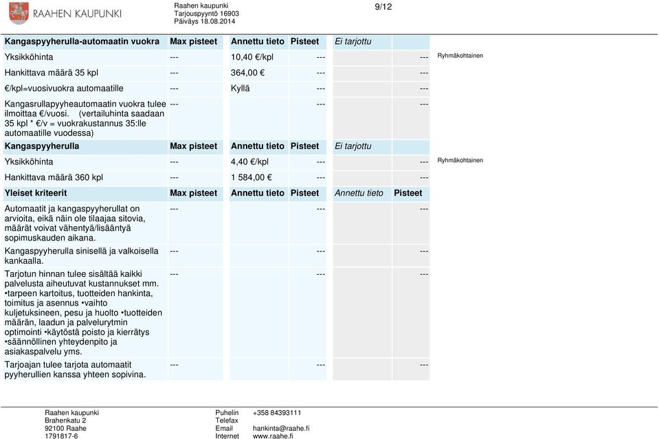 (vertailuhinta saadaan 35 kpl * /v = vuokrakustannus 35:lle automaatille vuodessa) Kangaspyyherulla Max pisteet Annettu tieto Pisteet Ei tarjottu Yksikköhinta --- 4,40 /kpl --- --- Ryhmäkohtainen