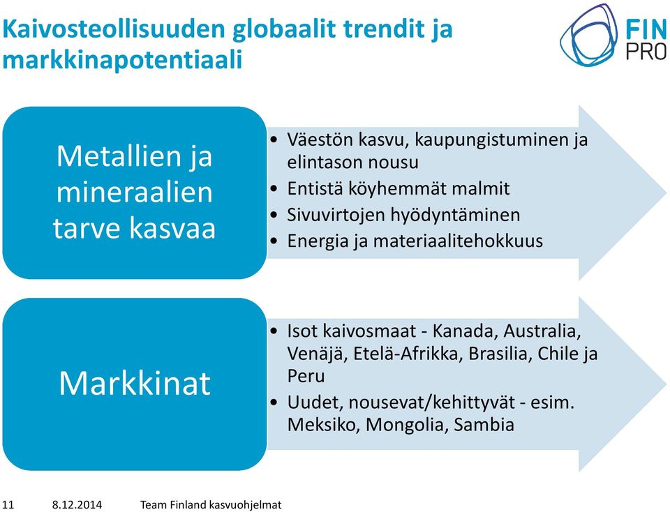 materiaalitehokkuus Markkinat Isot kaivosmaat - Kanada, Australia, Venäjä, Etelä-Afrikka, Brasilia, Chile