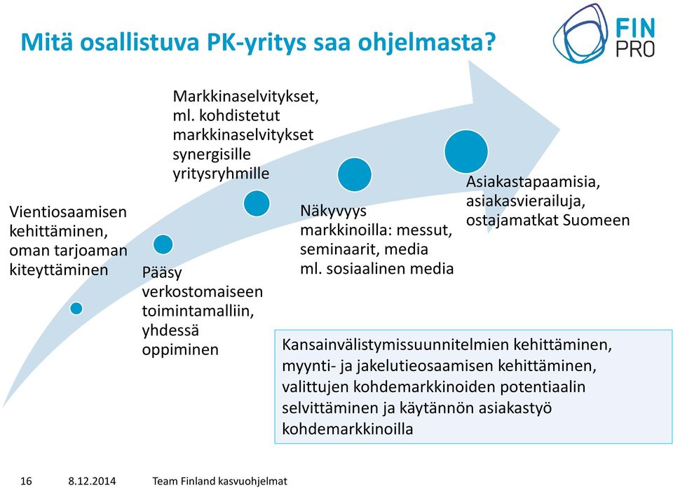 seminaarit, media ml.