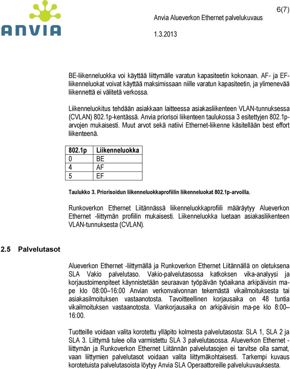 Liikenneluokitus tehdään asiakkaan laitteessa asiakasliikenteen VLAN-tunnuksessa (CVLAN) 802.1p-kentässä. Anvia priorisoi liikenteen taulukossa 3 esitettyjen 802.1parvojen mukaisesti.