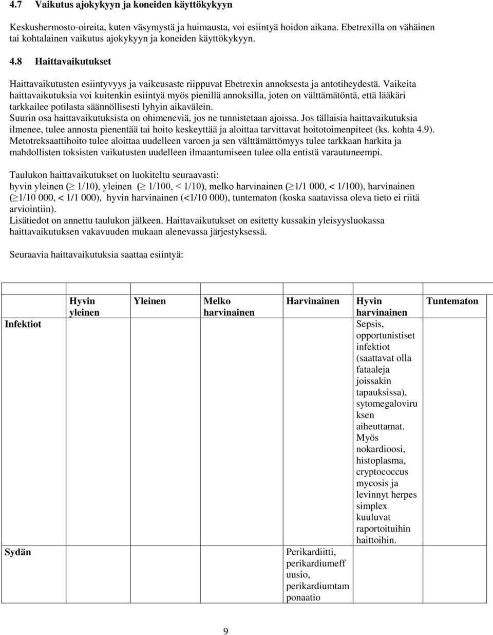 8 Haittavaikutukset Haittavaikutusten esiintyvyys ja vaikeusaste riippuvat Ebetrexin annoksesta ja antotiheydestä.