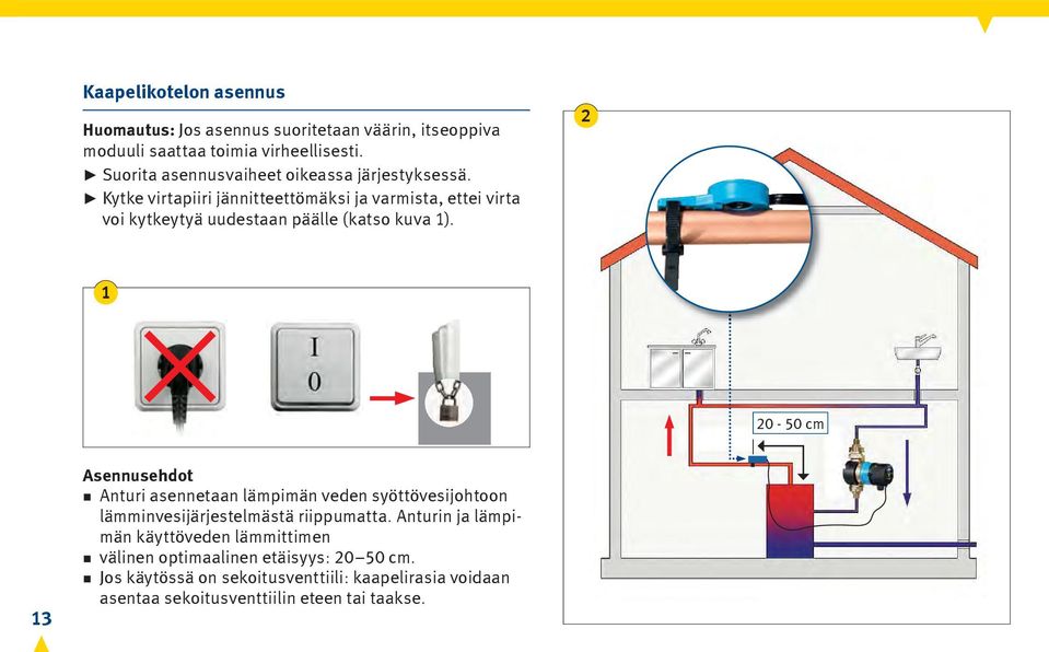 Kytke virtapiiri jännitteettömäksi ja varmista, ettei virta voi kytkeytyä uudestaan päälle (katso kuva 1).